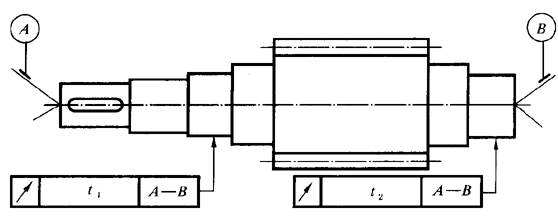 圓柱齒輪 檢驗實施規範 第3部分：齒輪坯、軸中心距和軸線平行度齒輪坯的精度