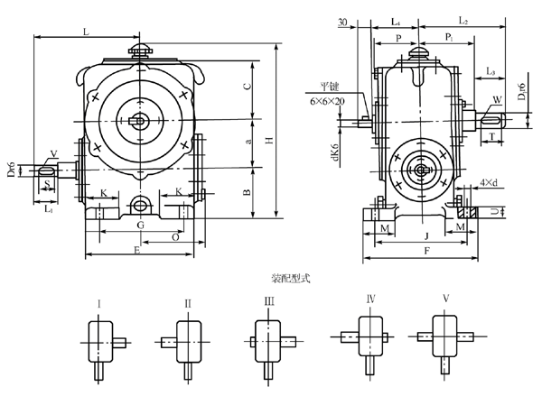圓柱蝸杆減速器的外形、安裝尺寸及裝配形式